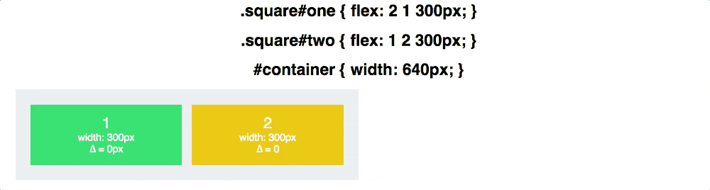Пример flex