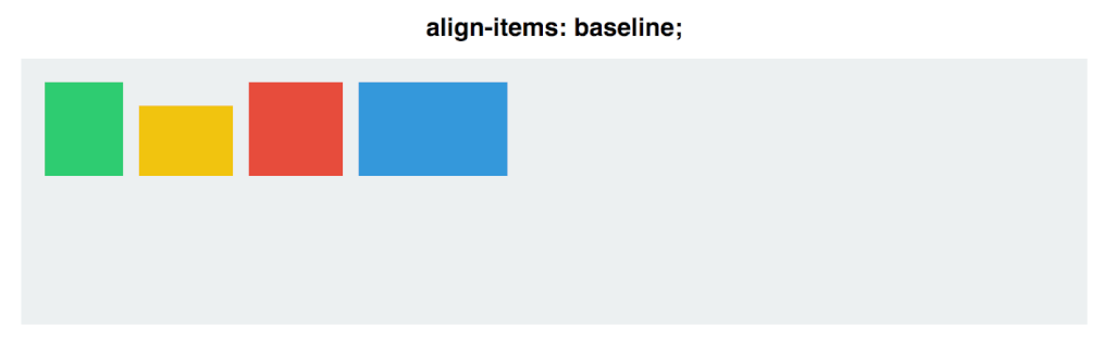 Пример align-items