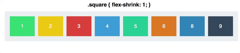 Пример flex-shrink