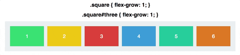 Пример flex-grow